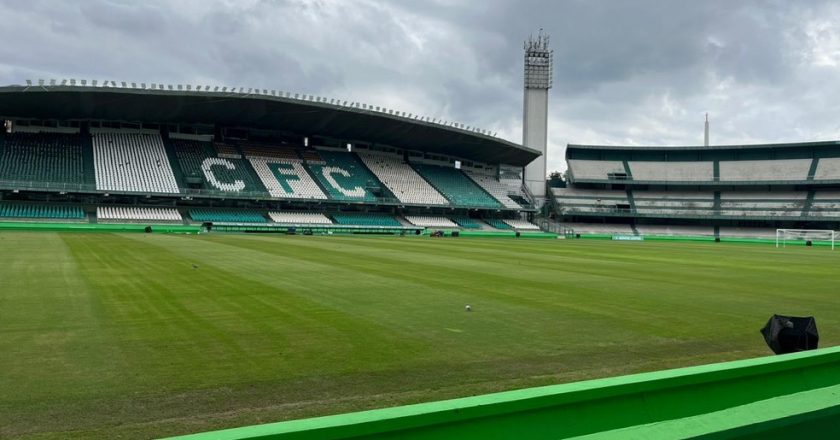 Couto Pereira: Gramado Impecável para as Partidas do Coritiba